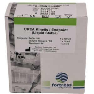 UREA